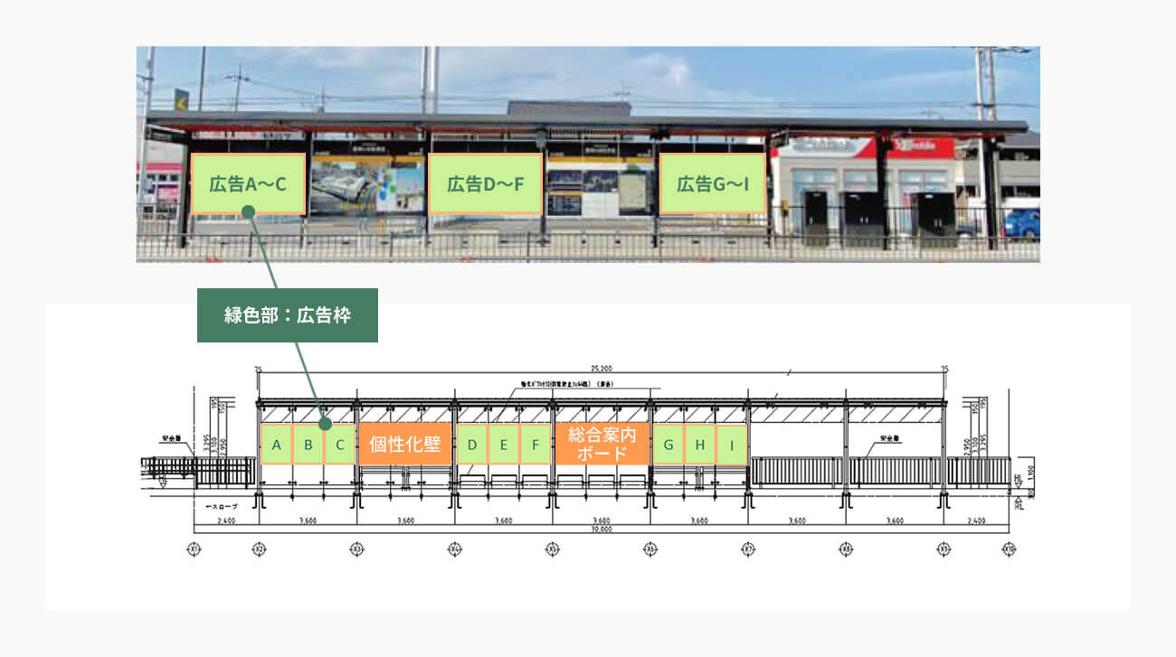 電停シート広告（LRT停留場・ホーム壁面ガラス部）