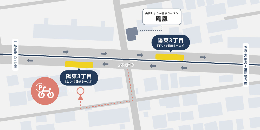 駐輪場のご案内