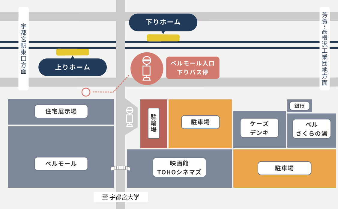 バス接続のご案内